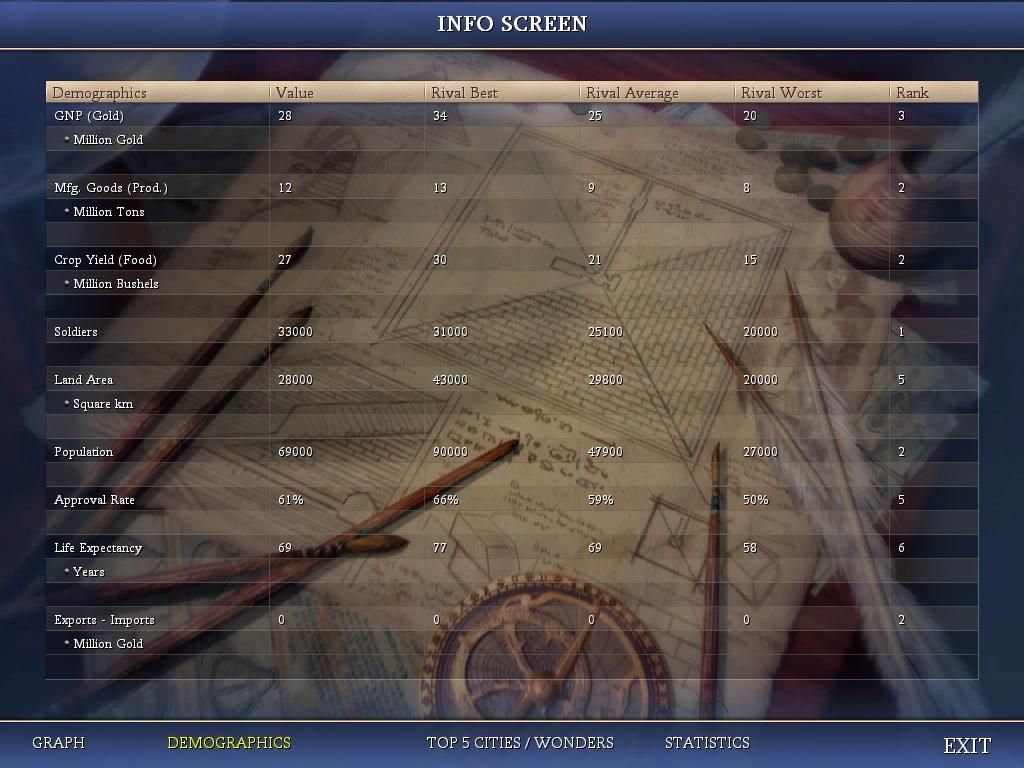 [Image: Civ4ScreenShot0798.jpg]