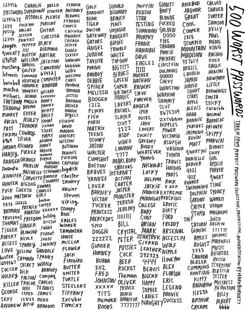 500-worst-passwords.jpg