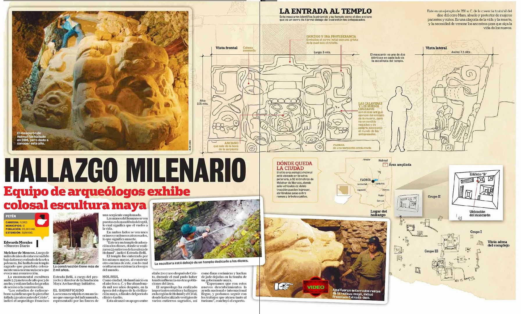 CUENCA ALTA DEL RÍO HOLMUL Holmul • Cival • Hamontún • Hahakab •T'ot