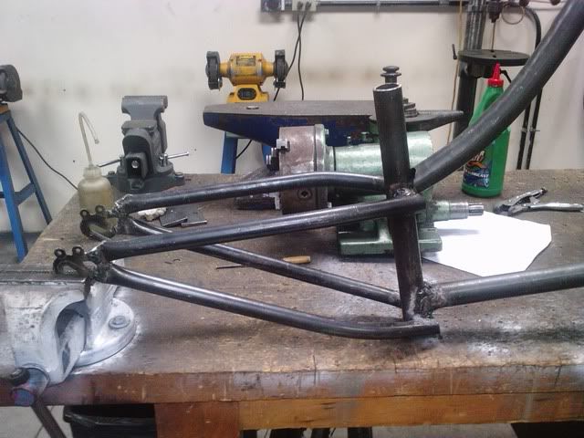 Proyecto Proyecto
