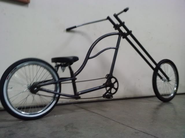 Proyecto Proyecto