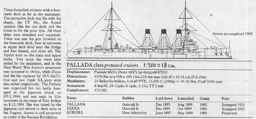 Pallada.gif