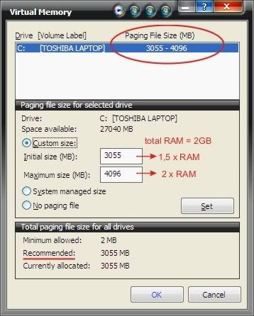 Ram Optimizing Program