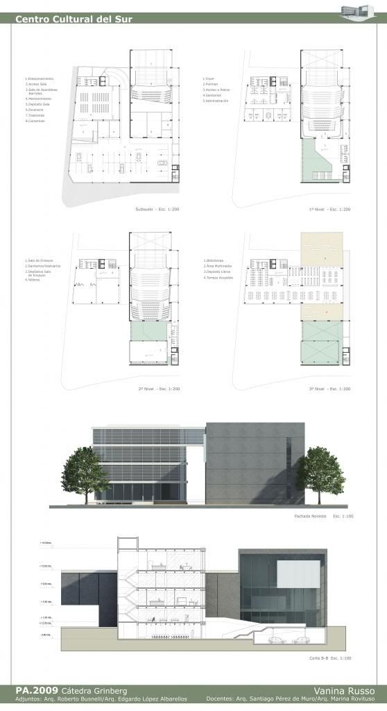 arquitectura