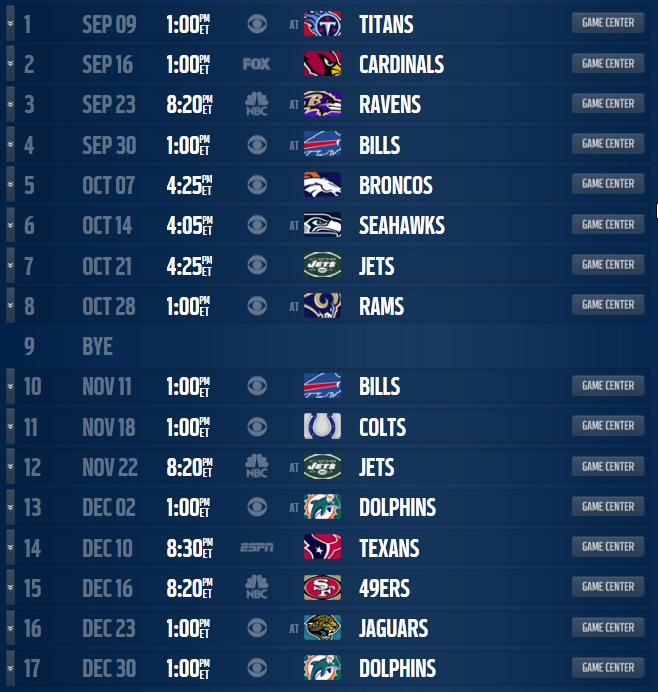 Nfl Schedule 2012 Patriots | Apps Directories